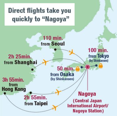 Direct flights take you quickly to "Nagoya"