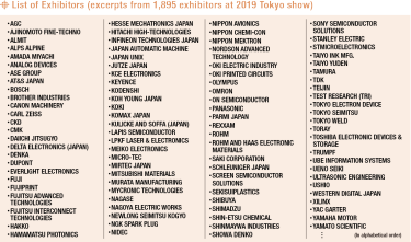 List of Exhibitors (excerpts from 1,895 exhibitors at 2019 Tokyo show)